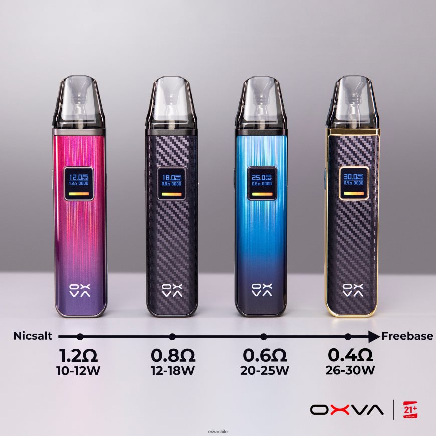 OXVA online store - gris 8VJ86T83 OXVA XLIM V3 llenado superior del cartucho