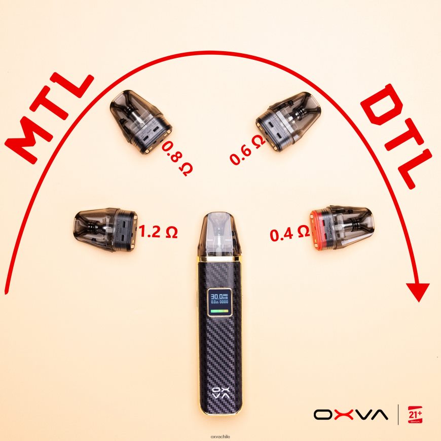 OXVA online store - gris 8VJ86T83 OXVA XLIM V3 llenado superior del cartucho